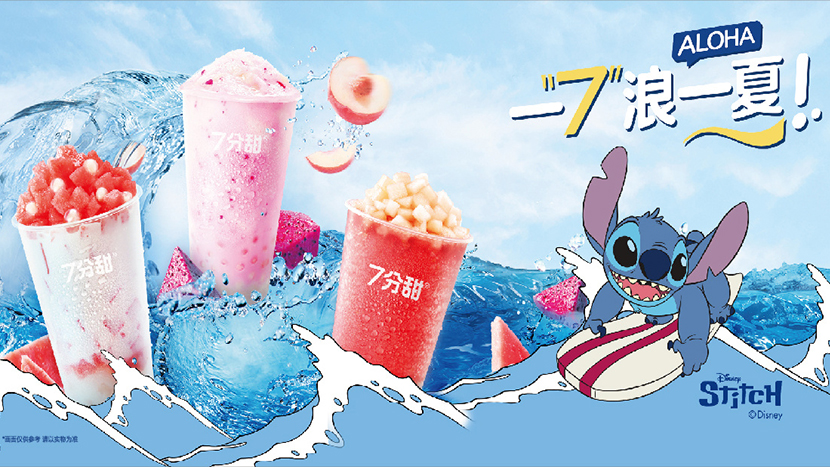 什么樣的IP形象更適合品牌聯名？